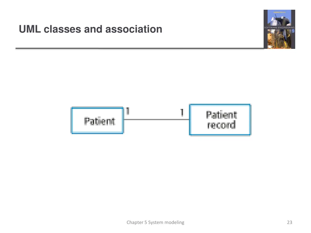 uml classes and association