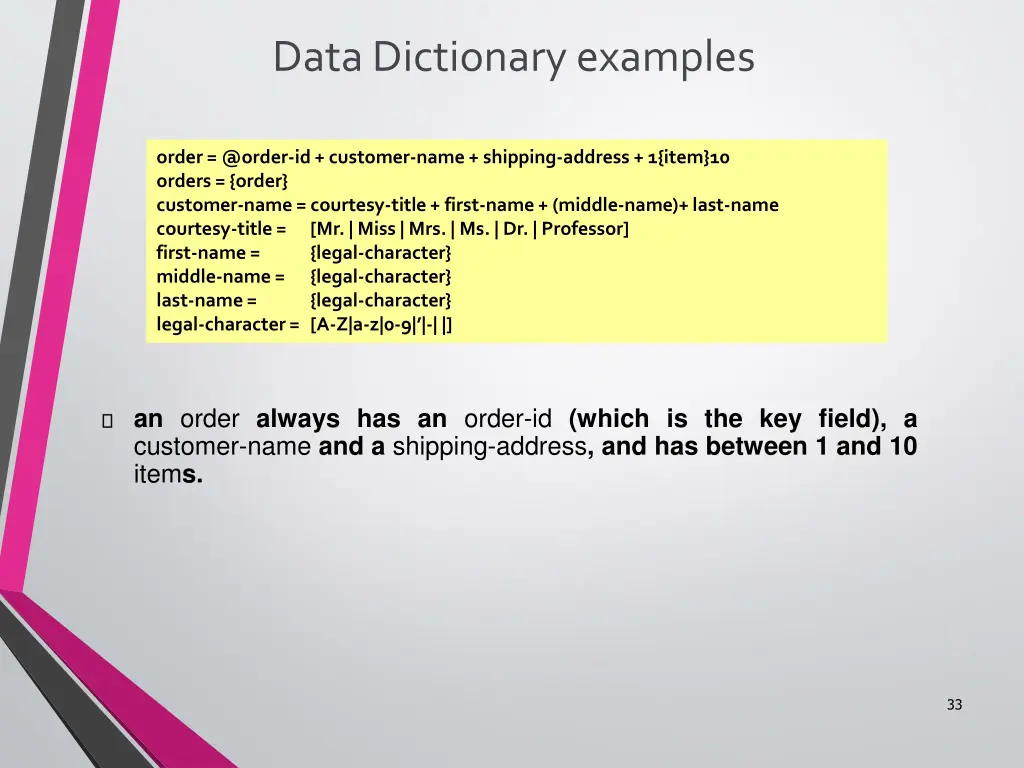 data dictionary examples