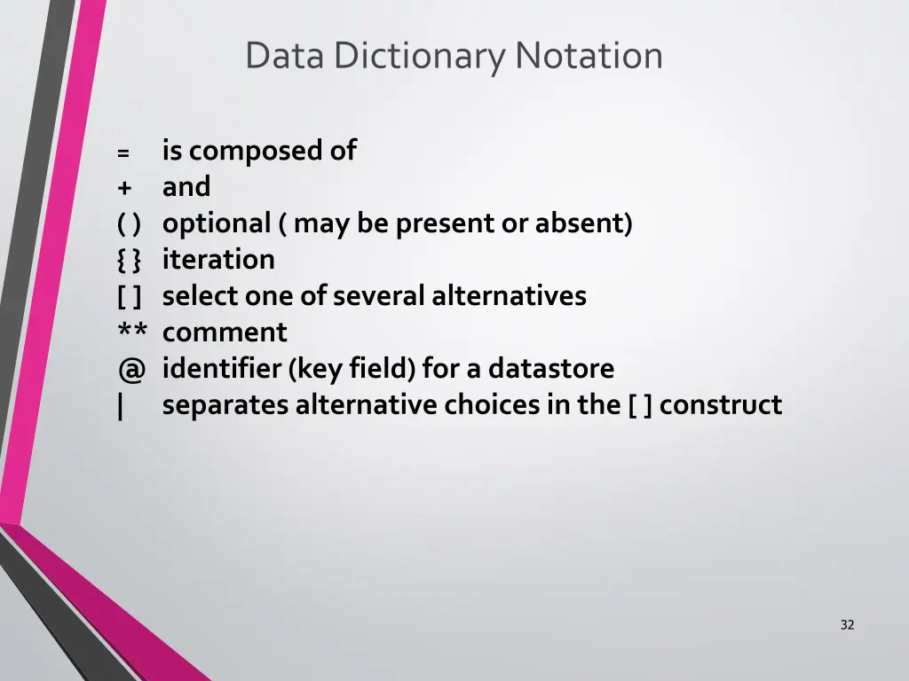 data dictionary notation