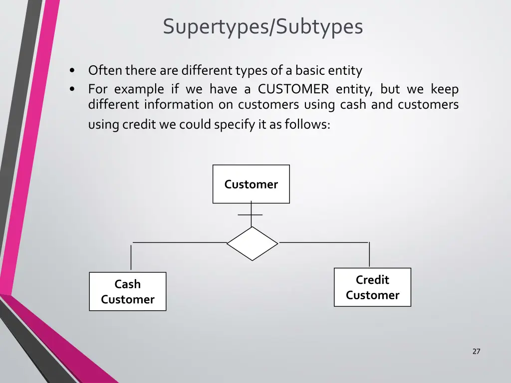 supertypes subtypes