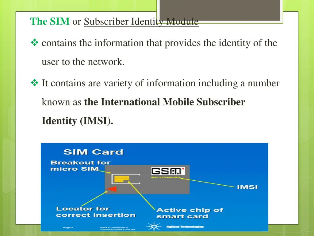 the sim or subscriber identity module