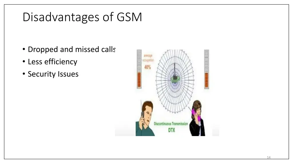 disadvantages of gsm