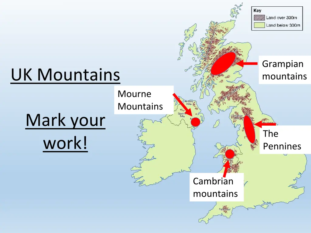 grampian mountains