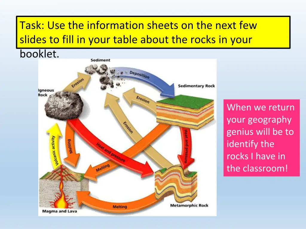 task use the information sheets on the next