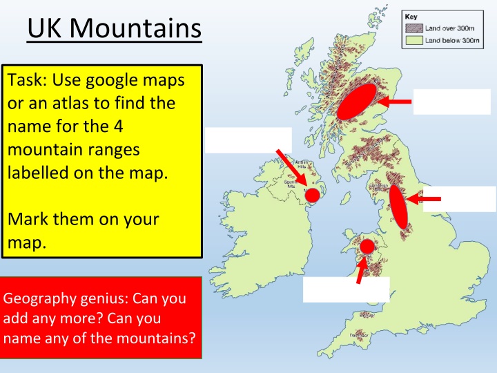 uk mountains