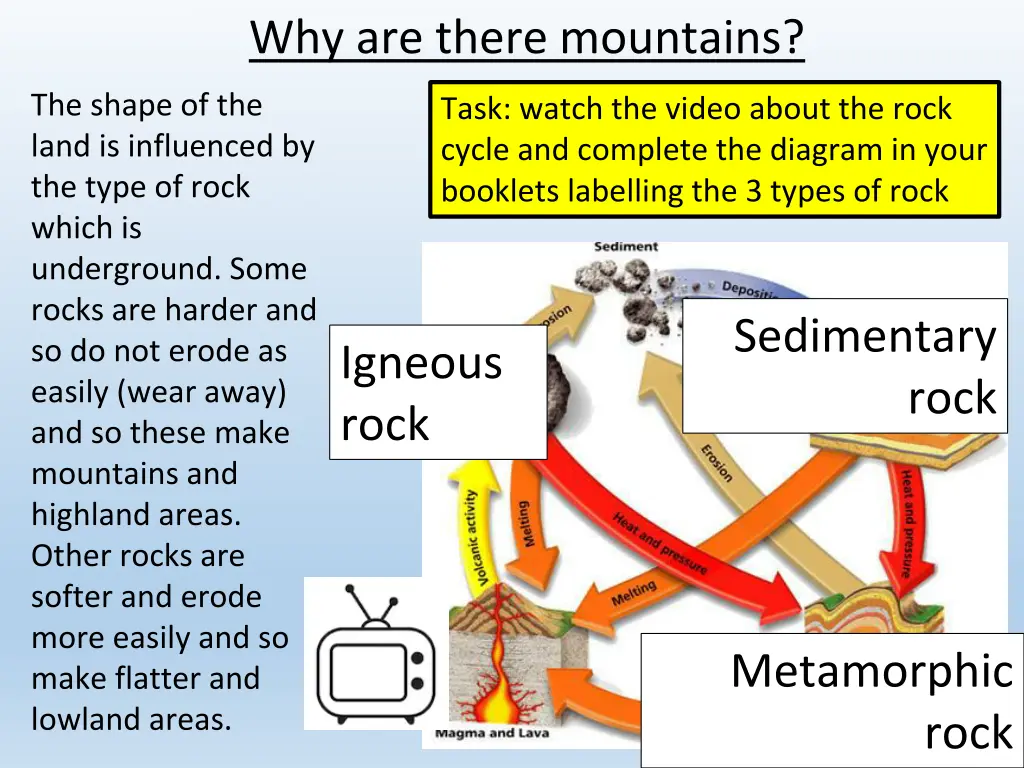 why are there mountains 1