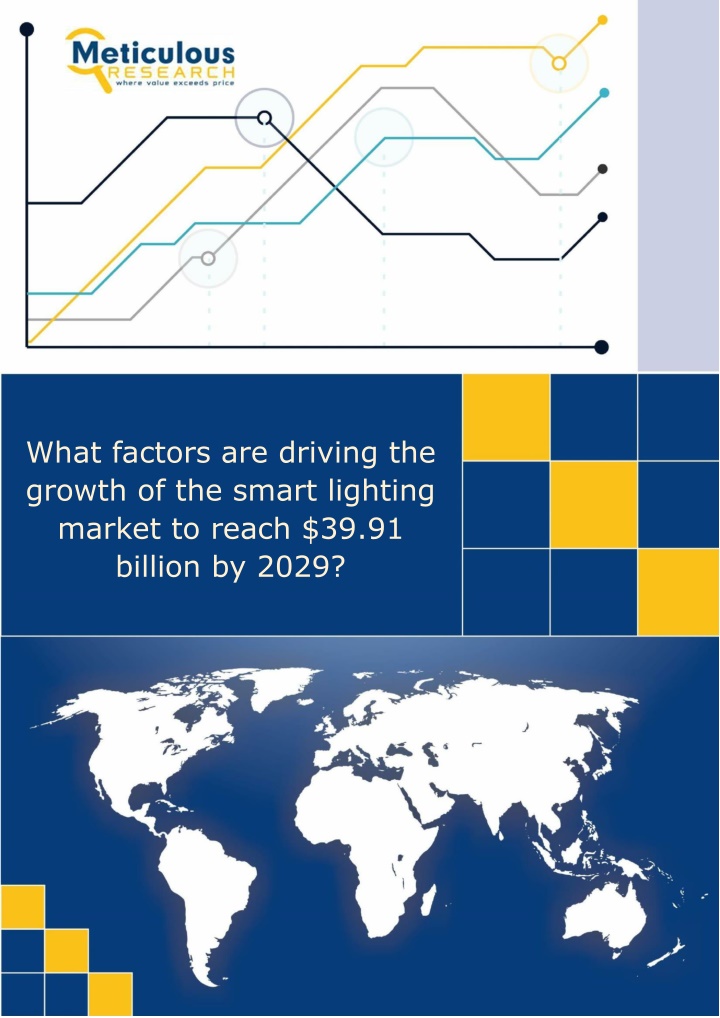 what factors are driving the growth of the smart