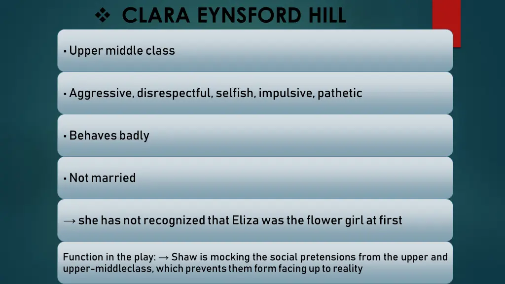 clara eynsford hill