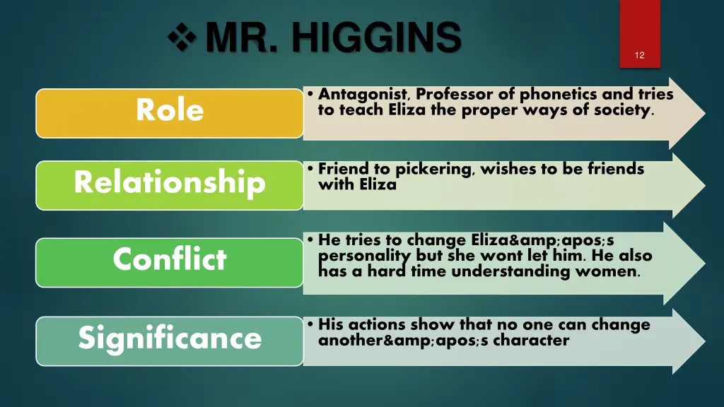 mr higgins