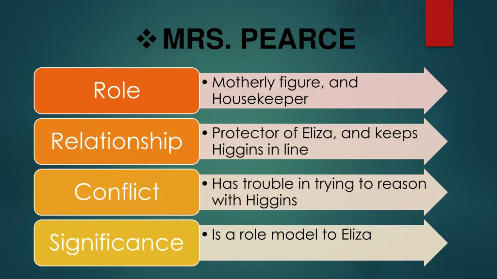 mrs pearce