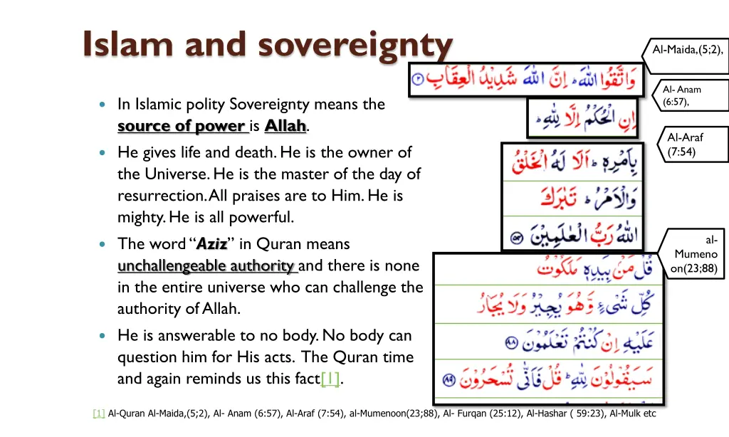 islam and sovereignty