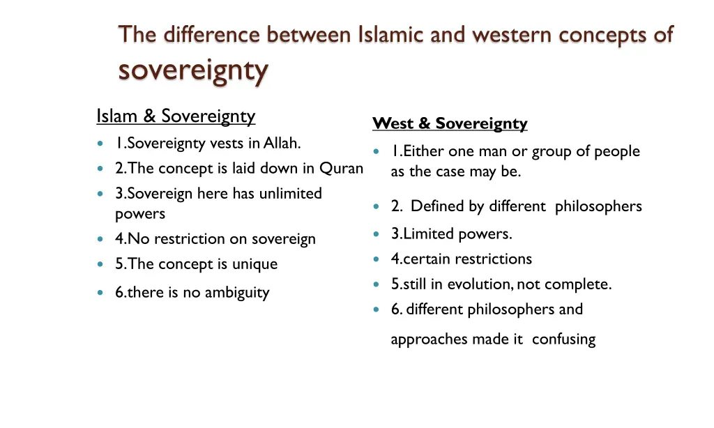 the difference between islamic and western