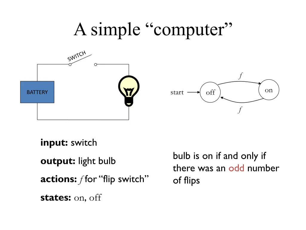 a simple computer