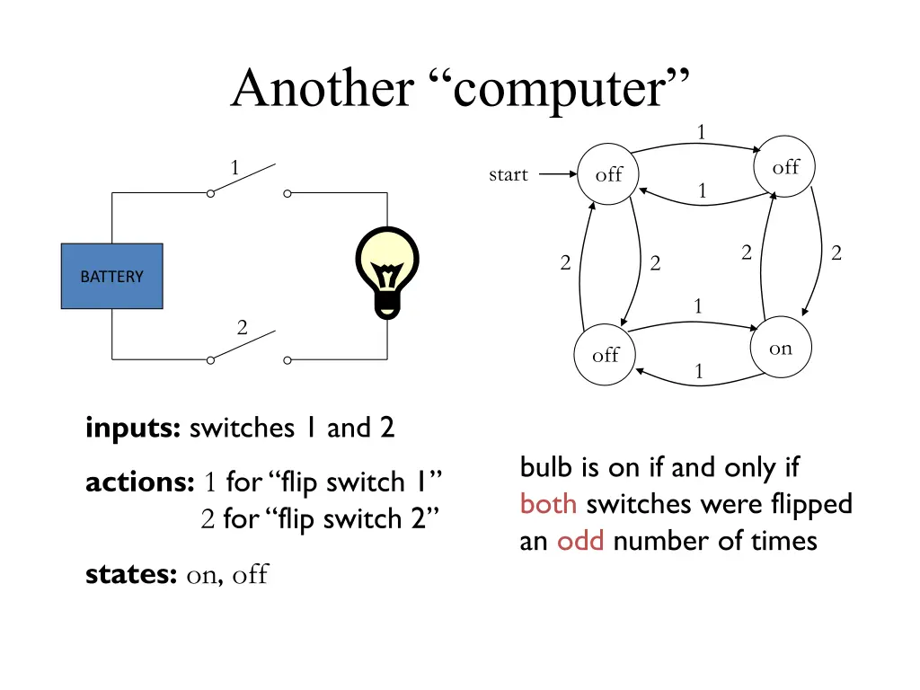 another computer