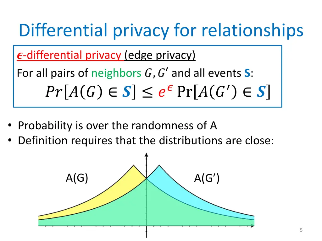 differential privacy for relationships