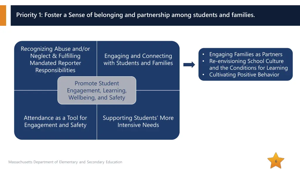 priority 1 foster a sense of belonging