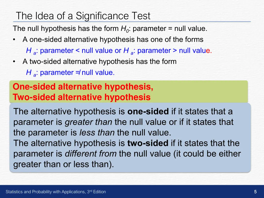 the idea of a significance test the null