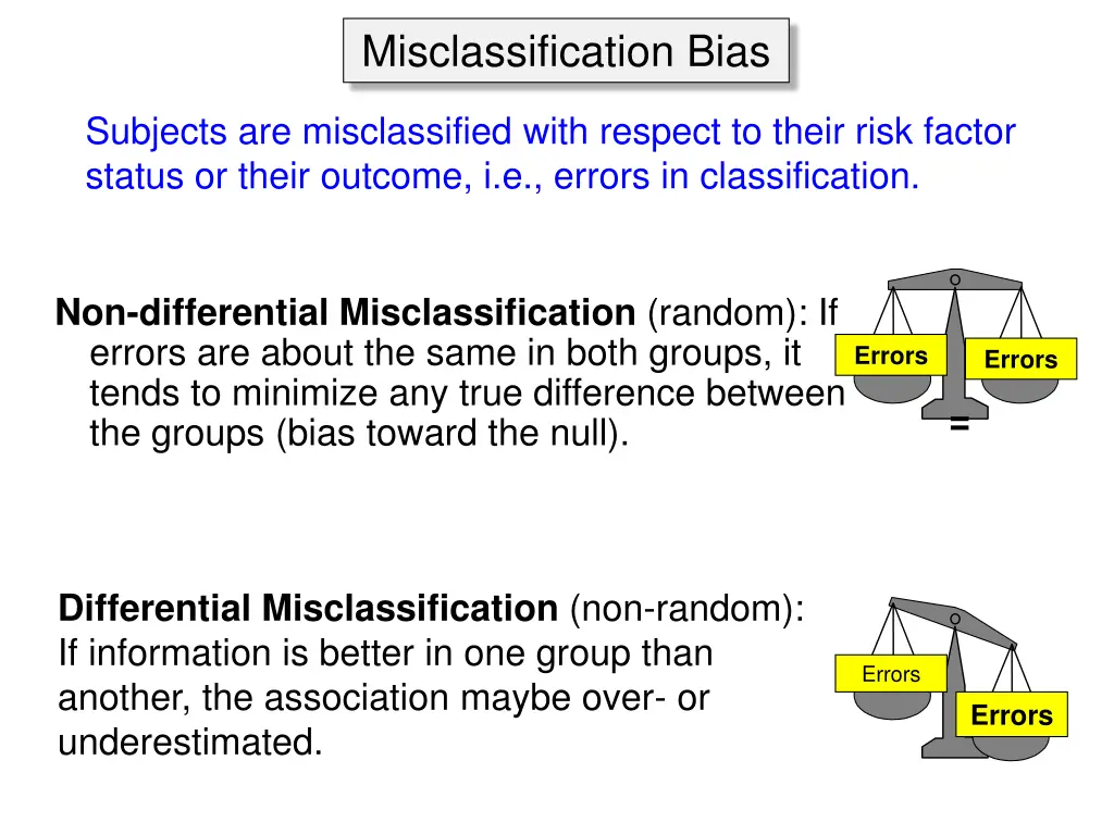 misclassification bias