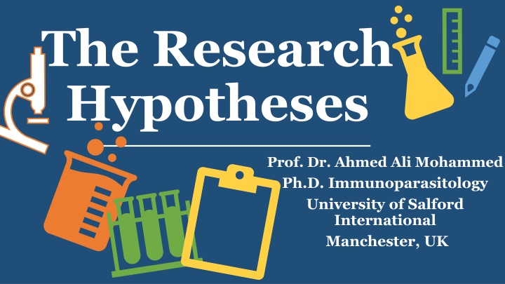 the research hypotheses