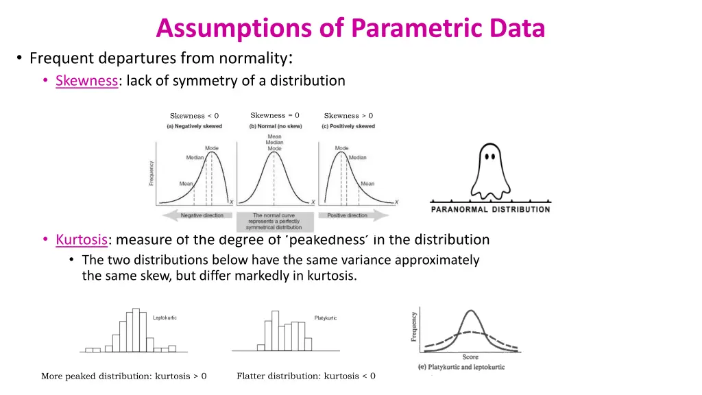 assumptions of parametric data 1