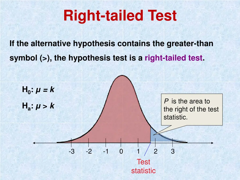 right tailed test 1