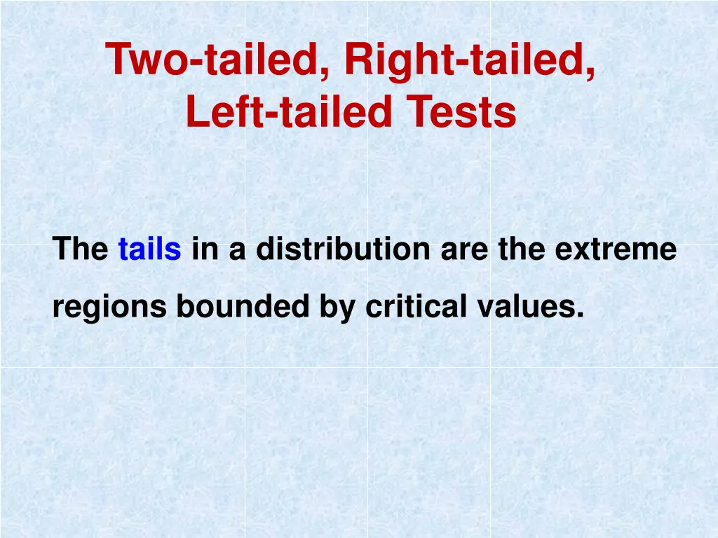 two tailed right tailed left tailed tests