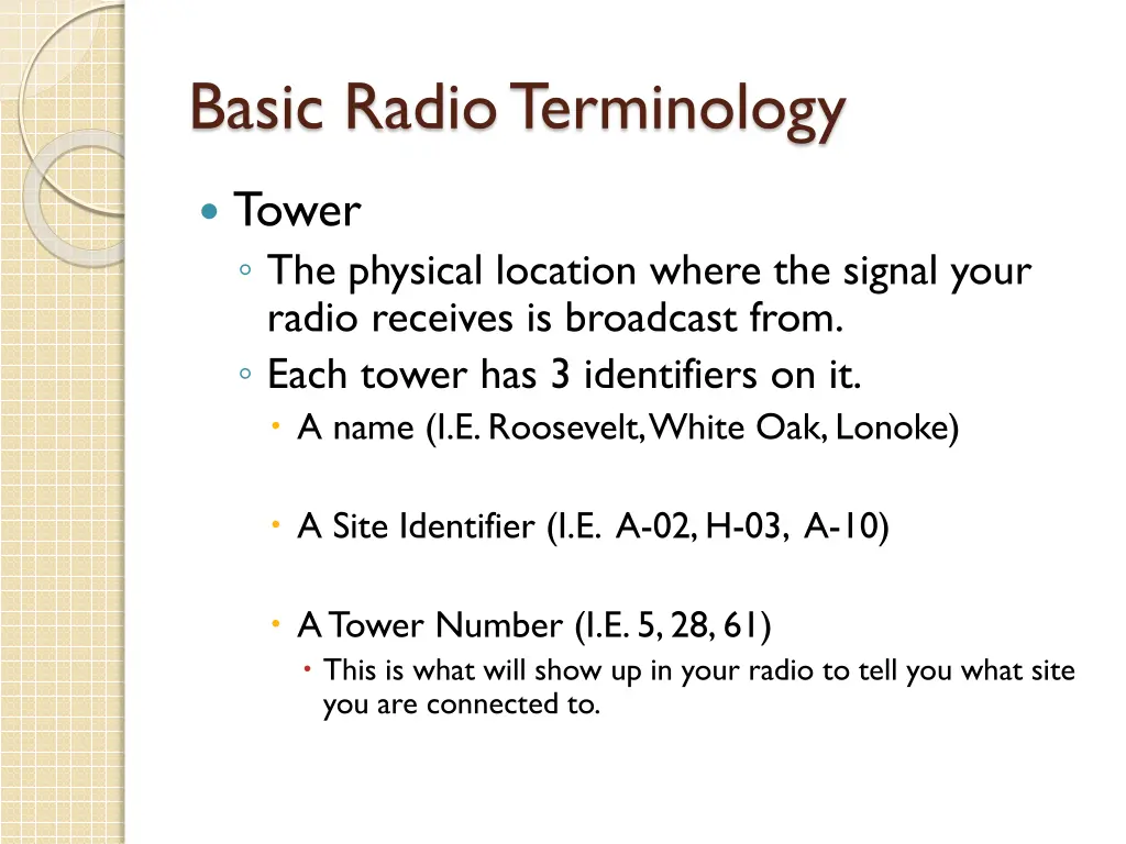 basic radio terminology 4