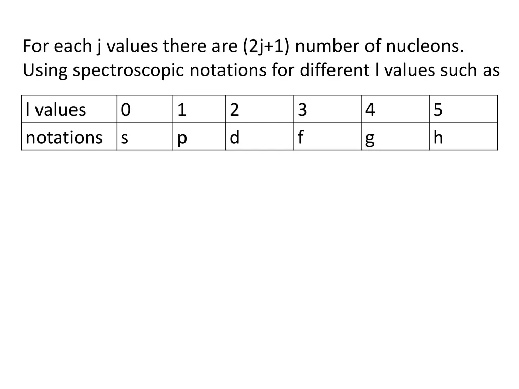 for each j values there are 2j 1 number