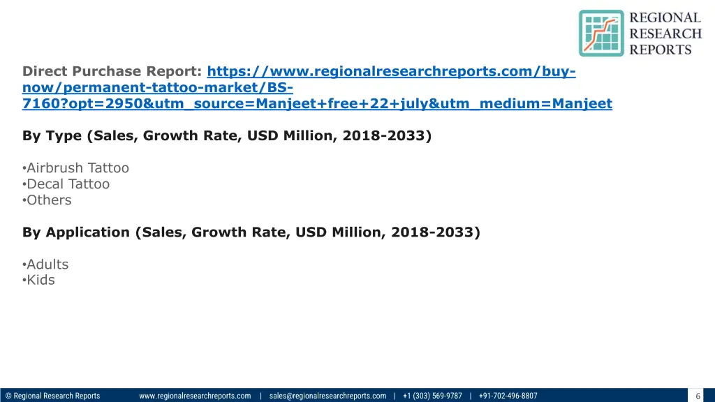 direct purchase report https