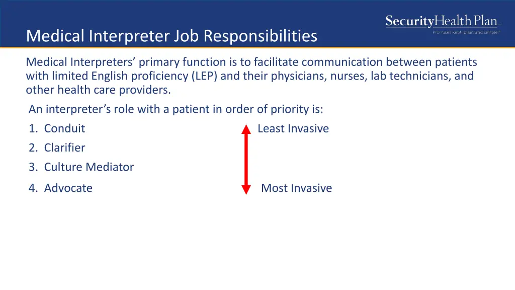 medical interpreter job responsibilities