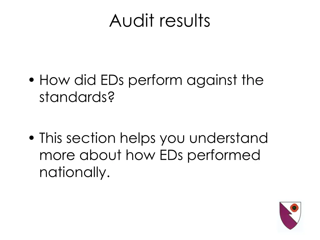 audit results