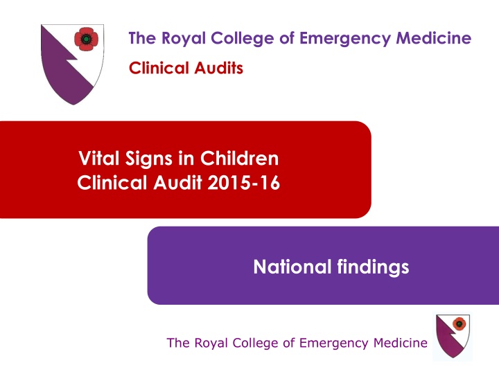 the royal college of emergency medicine