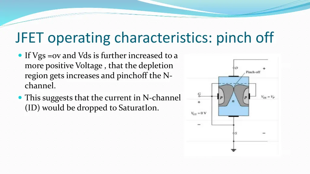 jfet operating characteristics pinch off