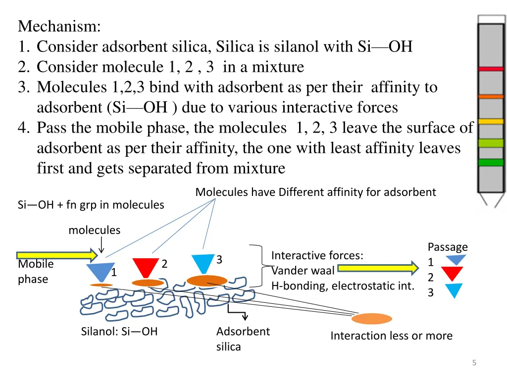 mechanism 1 consider adsorbent silica silica