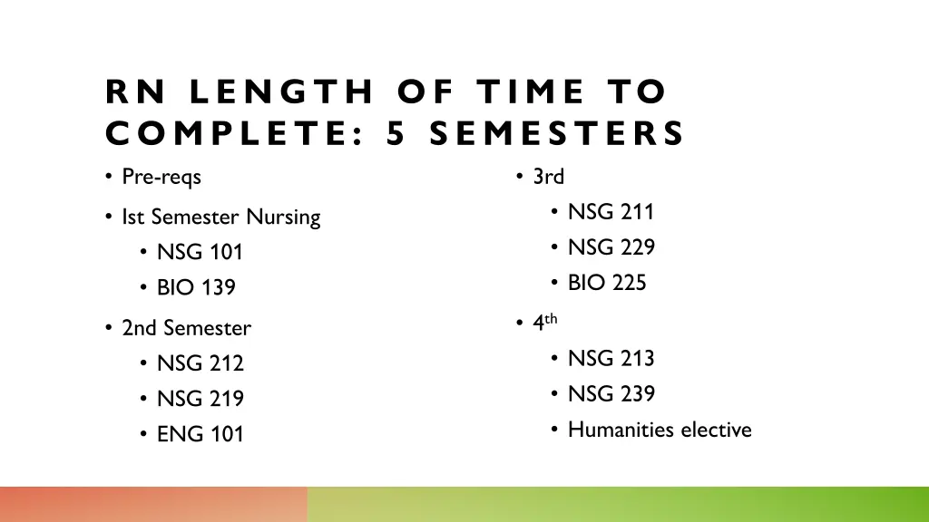 rn length of time to complete 5 semesters