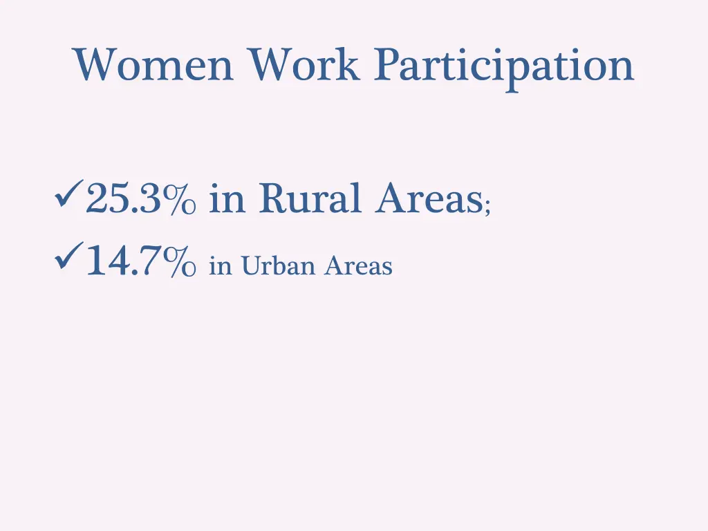 women work participation