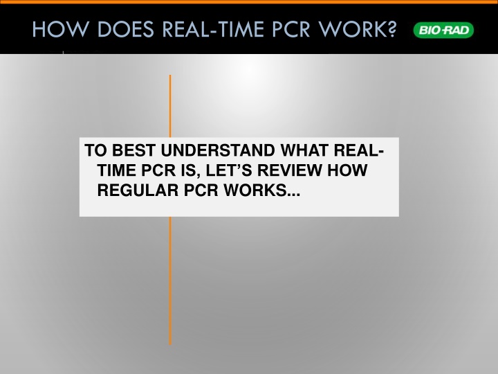 how does real time pcr work