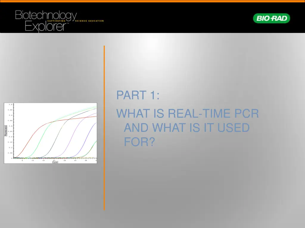 part 1 what is real time pcr and what is it used