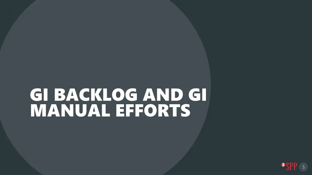 gi backlog and gi manual efforts