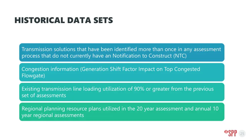 historical data sets