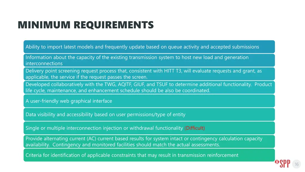 minimum requirements