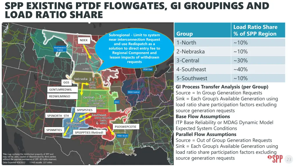 spp existing ptdf flowgates gi groupings and load