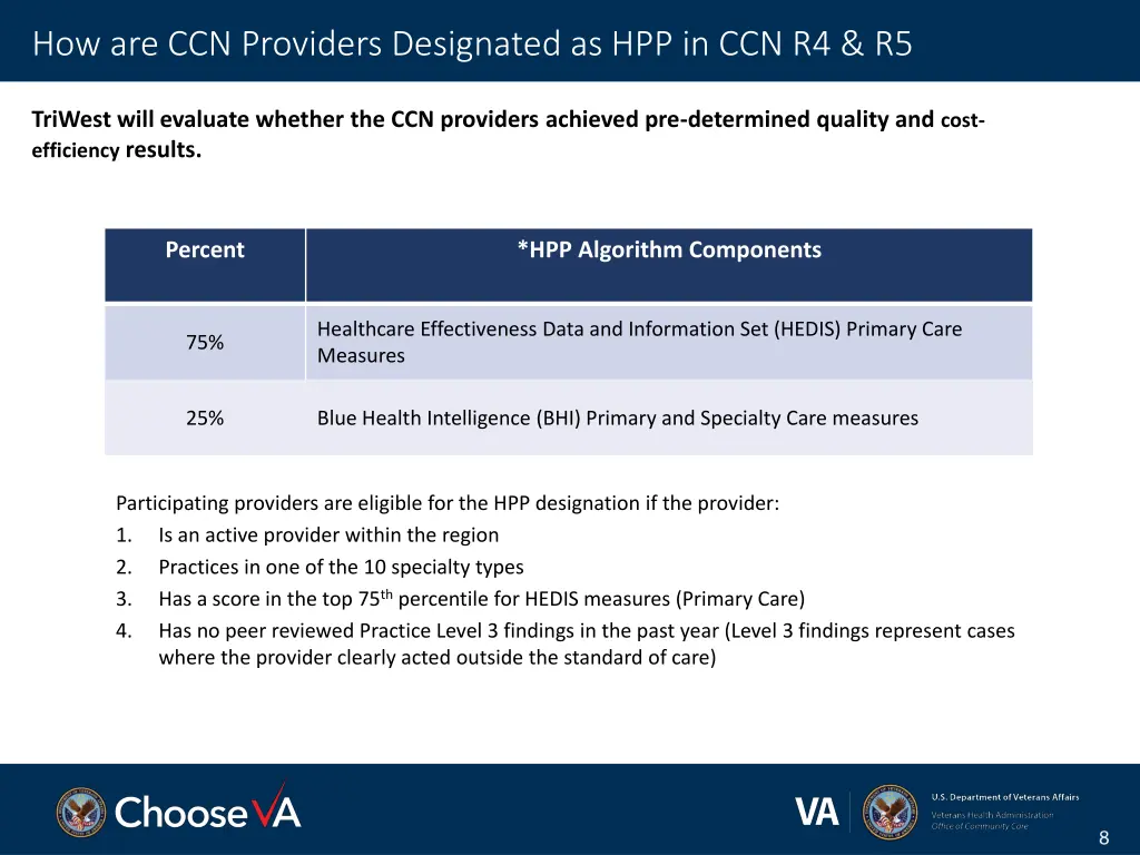 how are ccn providers designated 2