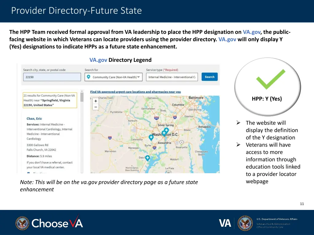 provider directory future state