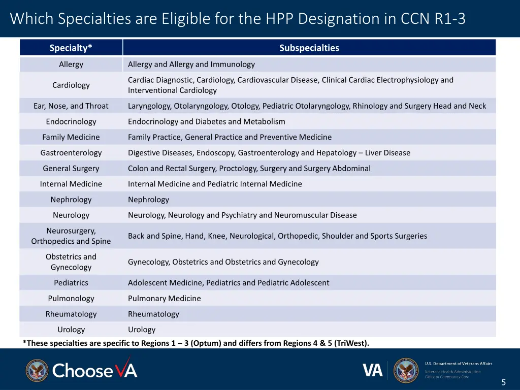 which specialties are eligible