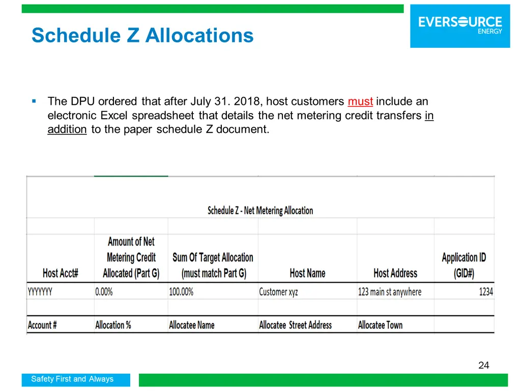 schedule z allocations