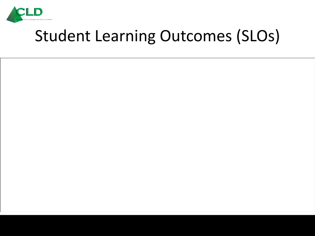 student learning outcomes slos