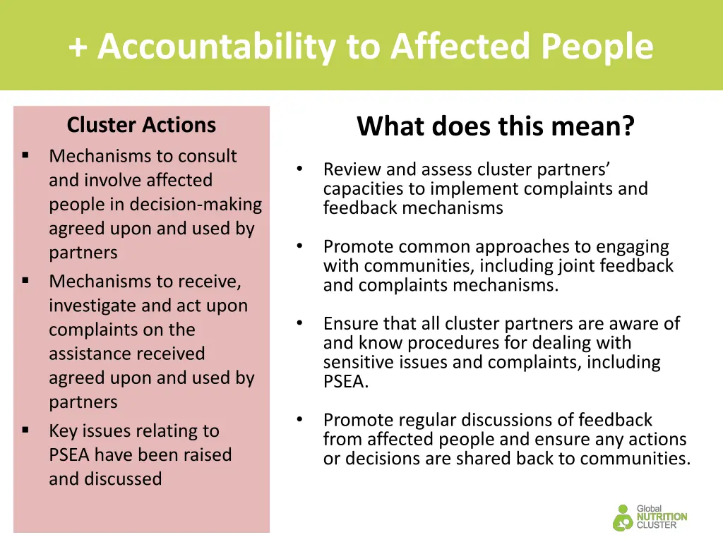 accountability to affected people