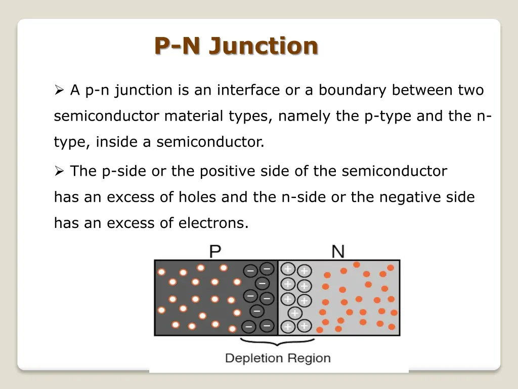 p n junction