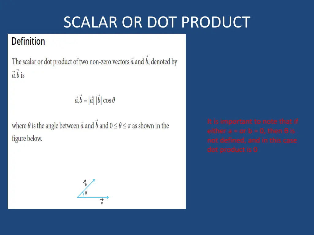 scalar or dot product